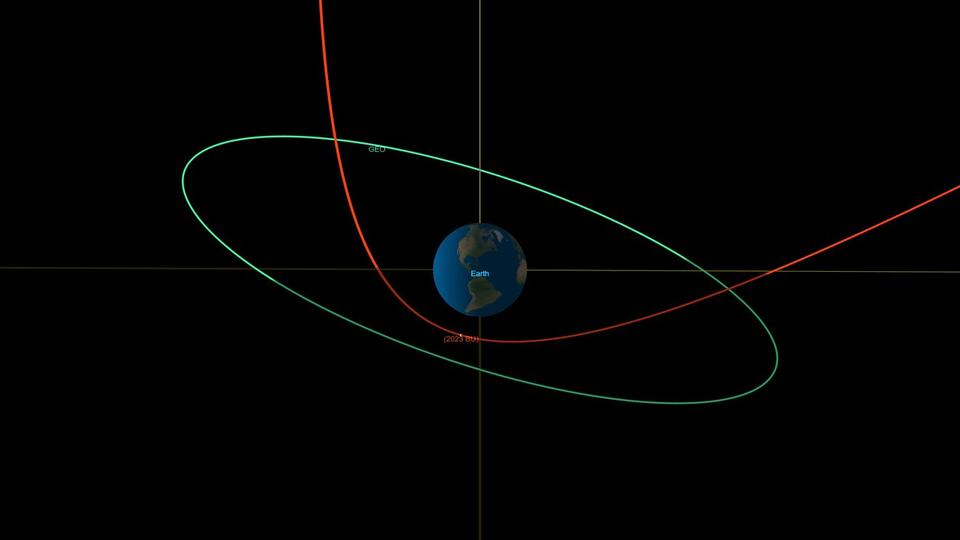 Espace : un astéroïde «de la taille d'un camion» a frôlé la Terre sans faire de dégâts
