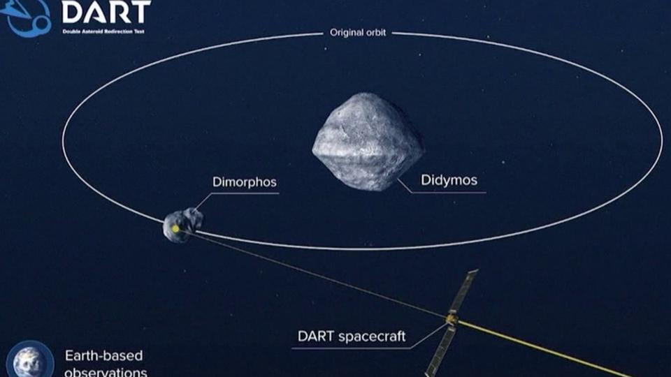 Protection de l'humanité : début de la mission de la Nasa pour dévier l'astéroïde Dimorphos
