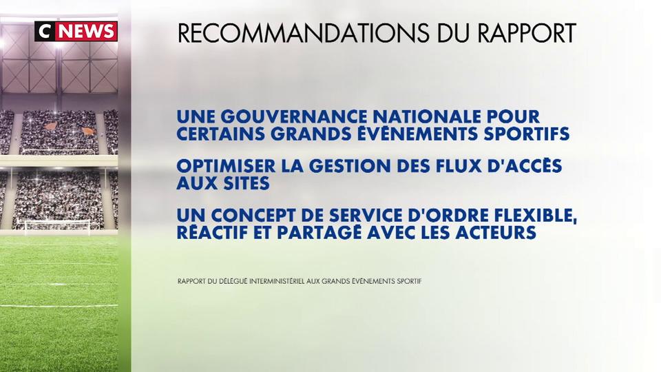 Incidents au Stade de France : un rapport pointe les responsabilités des acteurs et avance des recommandations pour l'avenir
