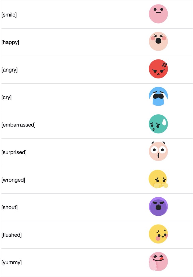 Tiktok Voici Comment Acceder Aux Emojis Secrets Cnews