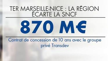 TER Marseille-Nice : la SNCF évincée par la région PACA, au profit de Transdev