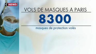 Coronavirus : des milliers de masques volés dans des hôpitaux à Paris et Marseille