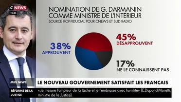 Le nouveau gouvernement satisfait les Français à 48%