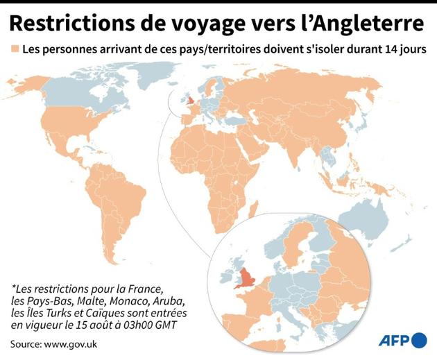 Carte mondiale indiquant les pays à partir desquels les voyages vers l'Angleterre ne sont autorisés que si la personne concernée s'isole elle-même pendant 14 jours à son arrivée [Gillian HANDYSIDE / AFP]