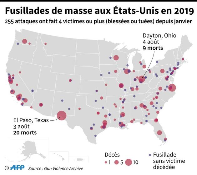 Fusillades de masse aux Etats-Unis en 2019 [Simon MALFATTO / AFP]