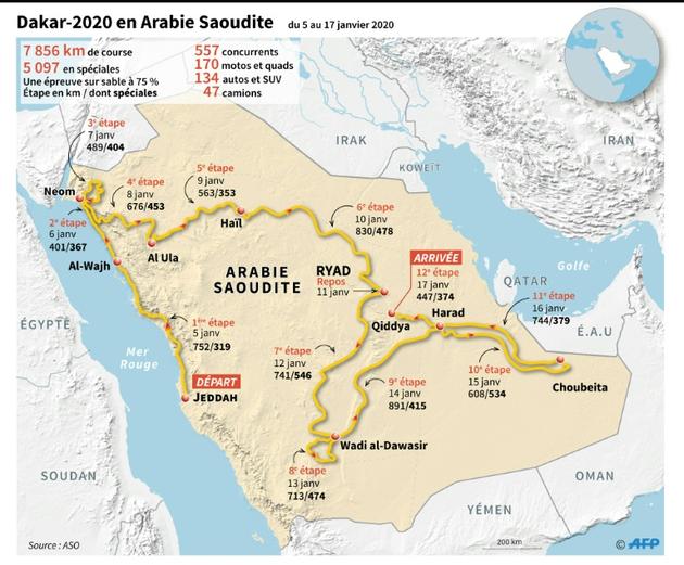 Tracé de la course rallye du Dakar 2020, du 5 au 17 janvier en Arabie Saoudite [Laurence SAUBADU / AFP]