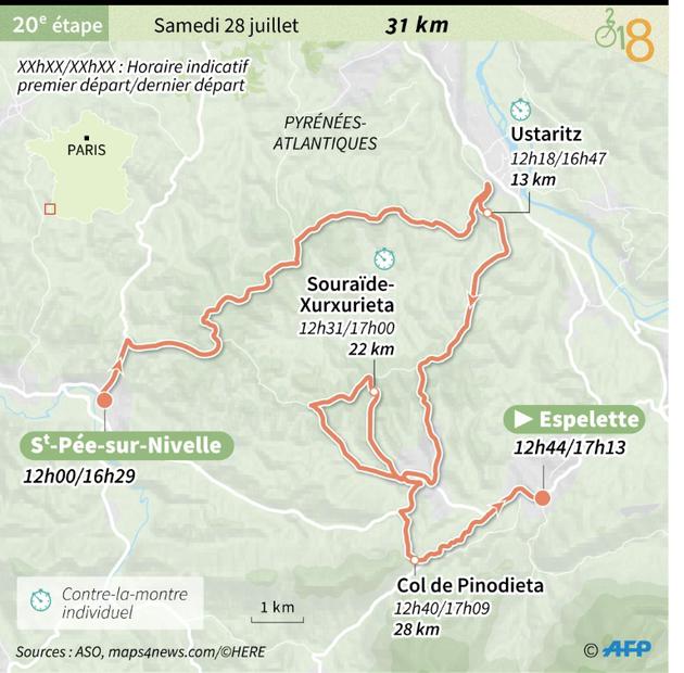 Parcours de la 20e étape du Tour de France 2018 avec horaire indicatif [Sophie RAMIS / AFP]