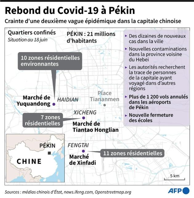 Rebond du Covid-19 à Pékin [John SAEKI / AFP]