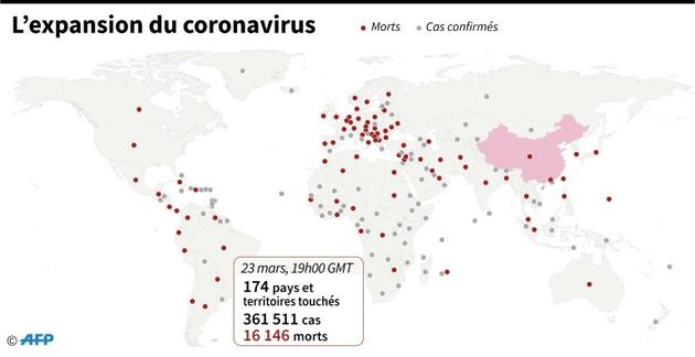 Pays et territoires comptant des cas confirmés de nouveau coronavirus, au 23 mars à 19H00 GMT [ / AFP]