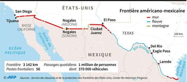 La frontière entre les États-Unis et le Mexique [AFP / AFP]