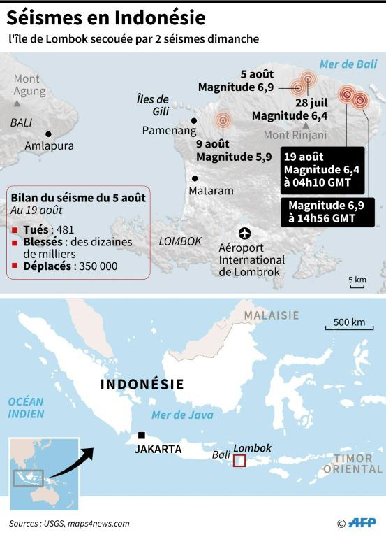Séismes en Indonésie [Laurence CHU / AFP]