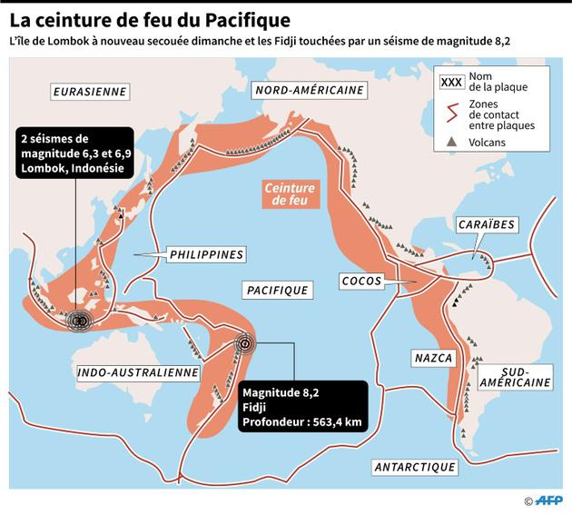 La ceinture de feu du Pacifique [Valentina BRESCHI / AFP]