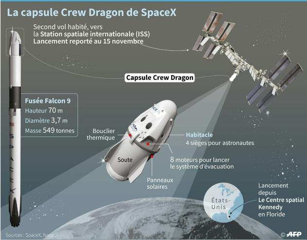 La capsule Crew Dragon de SpaceX [ / AFP]