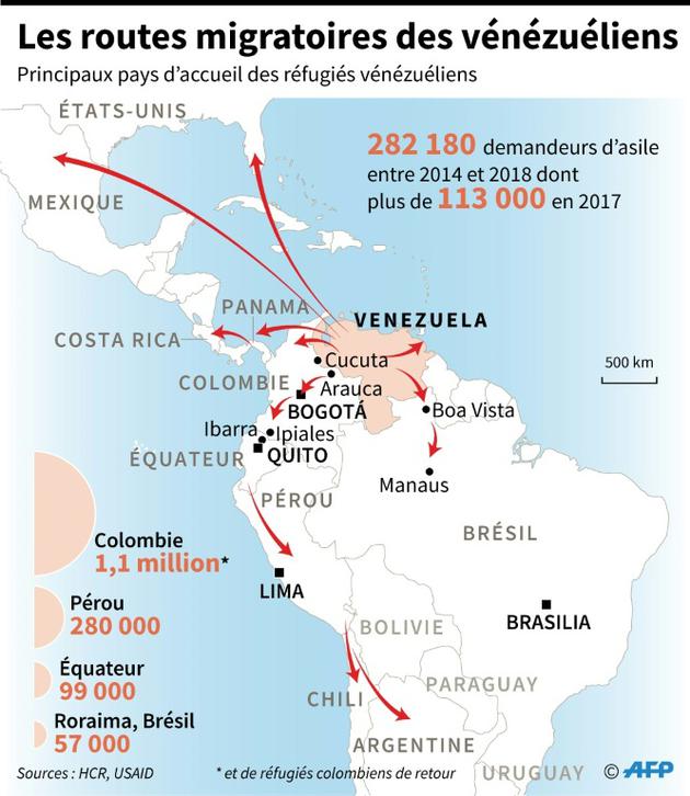 Les routes migratoires des vénézuéliens [Anella RETA / AFP]