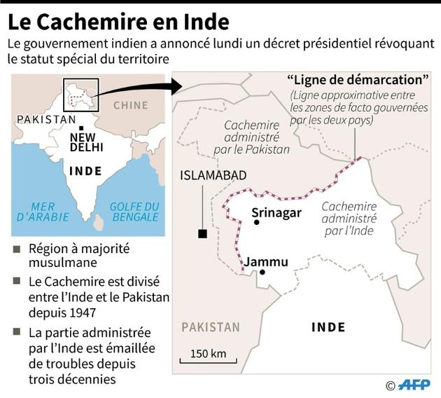 Le Cachemire en Inde [ / AFP]