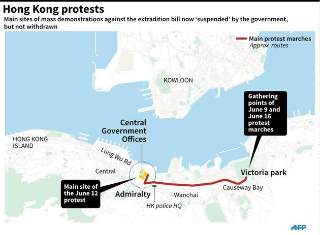 Graphic on a week of mass protests in Hong Kong against the extradition bill [ / AFP]