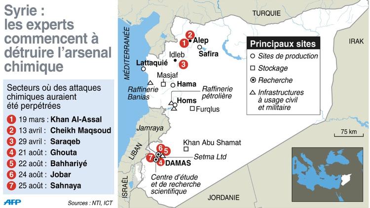 Infographie localisant les lieux d'attaques chimiques présumées et les sites de production et de stockage d'armes [ / AFP]