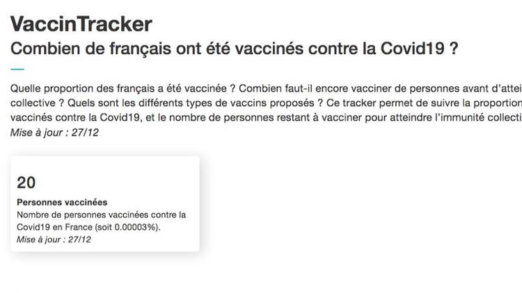 Le site CovidTracker a lancé l’outil VaccinTracker, centré sur la vaccination en France. 